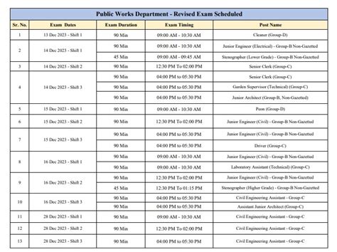 PWD Hall Ticket 2023 Out, Admit Card Download @pwd.maharashtra.gov.in