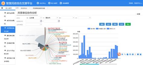 2010-2020年烟台市人口数量、人口年龄构成及城乡人口结构统计分析_华经情报网_华经产业研究院