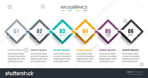 Image result for Process Flow Chart Example Dimond Means