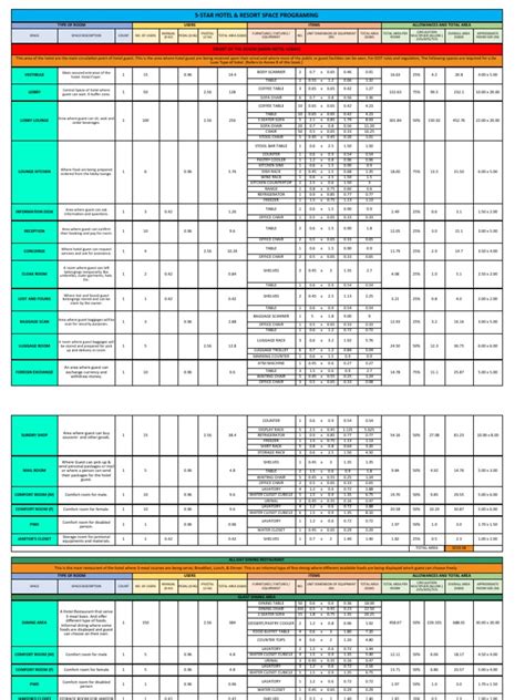 Waste of Space Programming 的图像结果