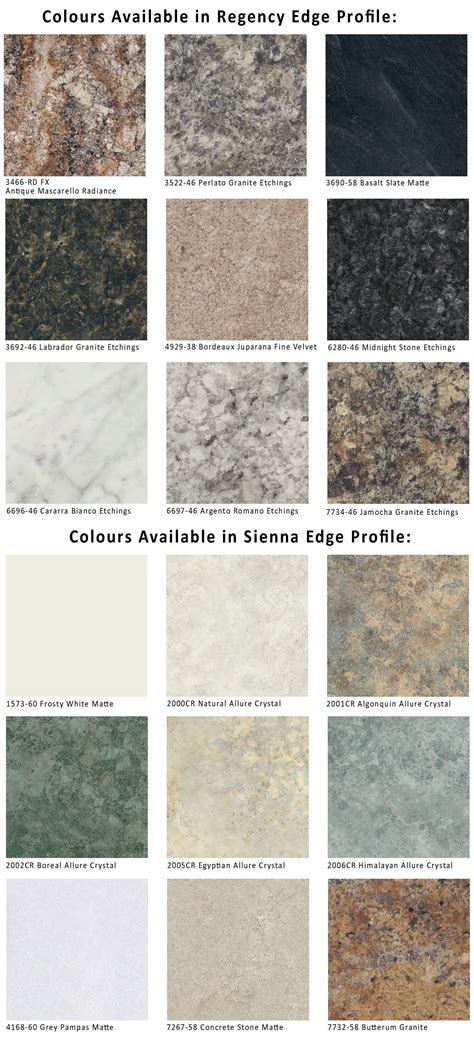 Laminate Countertops Colors The 7 Most Popular Laminate Colors | 2023