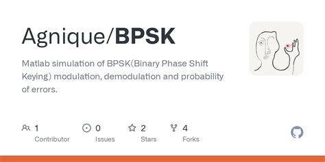 How to Enter Input to Bpsk in MATLAB Command Window 的图像结果