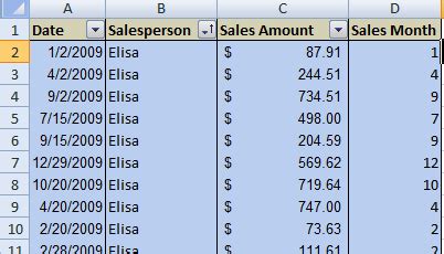 Image result for Create Dynamic Pivot Table for Dispatch