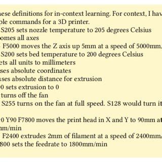 Image result for LLM Prompt in Class Definition Python