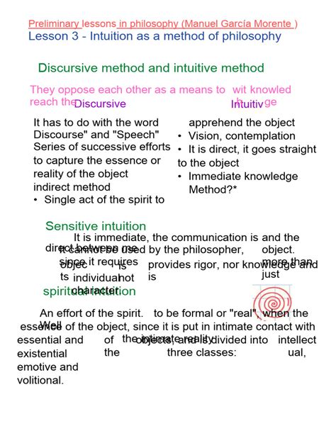 Image result for First Intuition Decision and Control Lessons