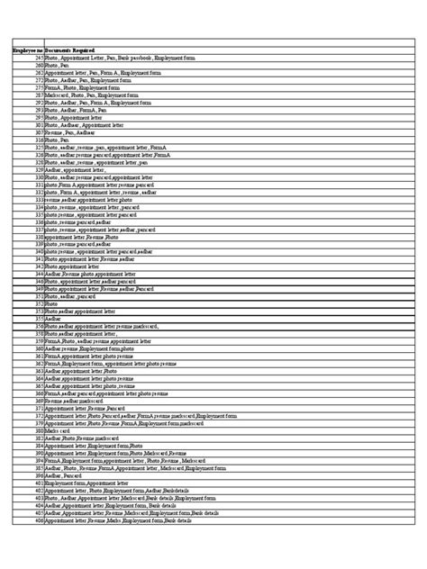 Image result for Onboarding Documents