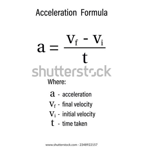 Image result for Formula eAcceleration