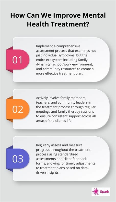 Trauma Systems Therapy: A Holistic Approach to Mental Health