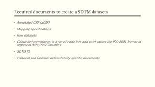 Image result for SDTM vs Coding