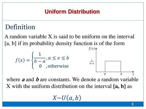 Image result for Uniform Distribution Conditional Probability