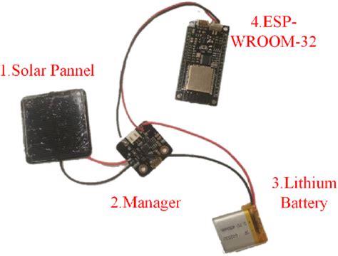 Image result for power distribution module solar