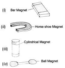Image result for Class 6 Science Chapter Exploring Magnets
