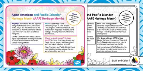 Asian/Pacific American Heritage Month Poster | Twinkl USA