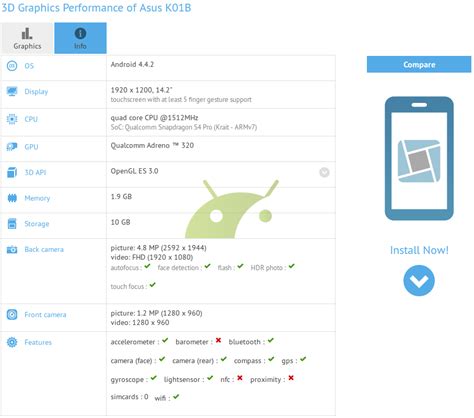 ASUS K01B e K01E: tablet Android da 9.4 e 14.2 pollici su GFXBench