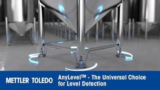 SLL210 AnyLevel Tutorial Videos - METTLER TOLEDO