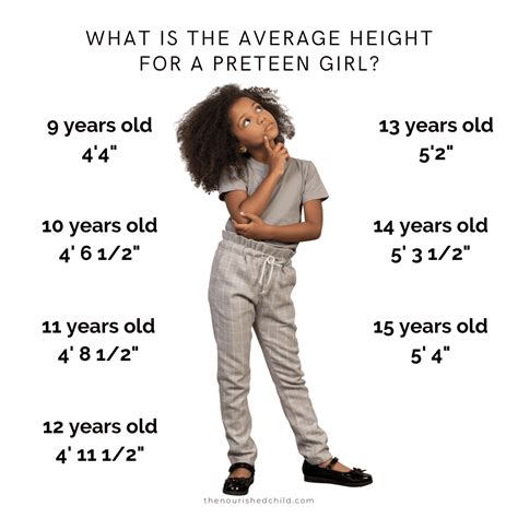 When Do Girls Stop Growing? (Height, Age, Puberty)