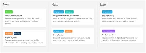 Image result for To Do List Web Development Project