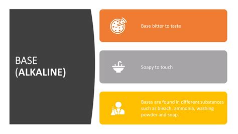 Image result for Class 7th Science Chapter 5