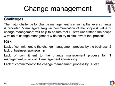 ITIL Service Transition Checklist 的图像结果