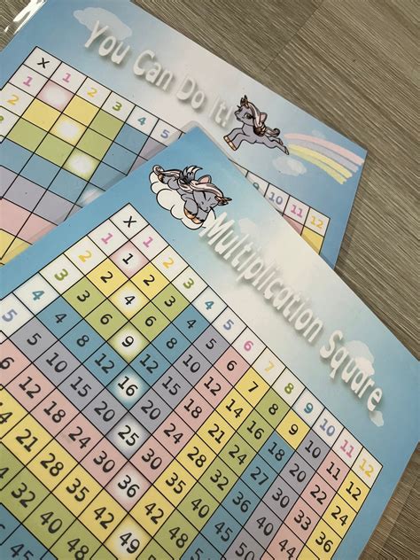 Interactive Multiplication Chart - Etsy