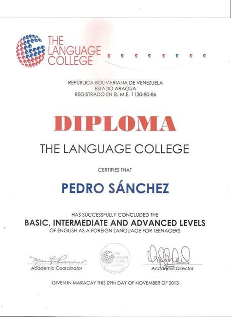 Image result for Basic Intermediate Advanced Levels