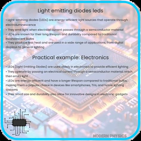 Image result for How LED Emits Light