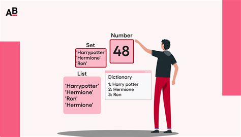 Image result for Discuss Data Types in Python