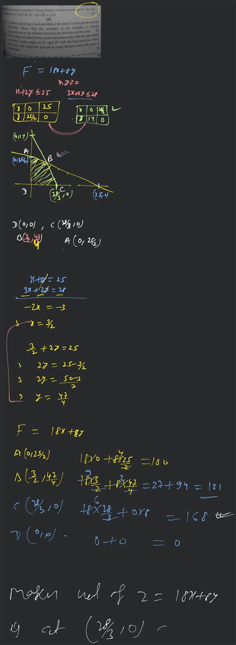 Image result for Values for Slack Variables