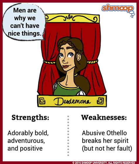 Emilia Othello Character