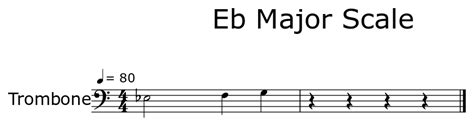 Image result for EB Major Scale Contrary Motion