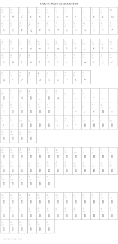 Image result for Script 2 Font