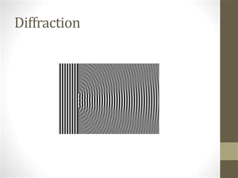 Image result for Diffraction Wavelength