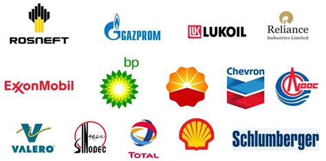 盘点100家国际知名石油公司（油公司、油服、贸易类等） - 知乎