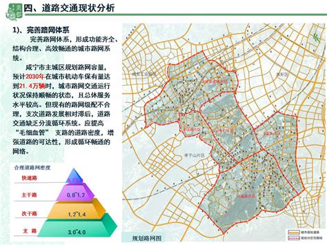 《咸宁市主城区道路“微循环”改造规划》征求意见-咸宁市自然资源和规划局门户网站