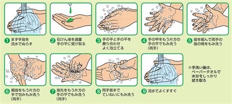 Image result for Java Language Notes