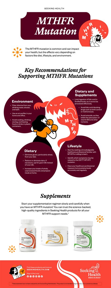 MTHFR Mutation? Start Here to Learn! — Seeking Health