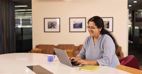 Image result for Intuit Forum