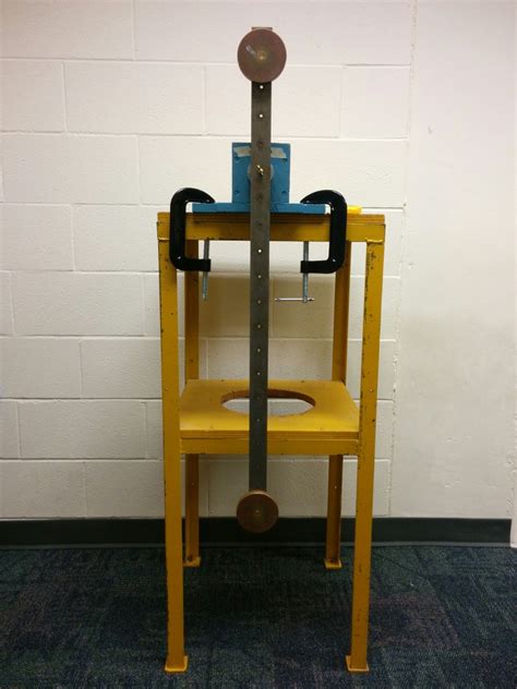 Image result for Physical Pendulum Problem