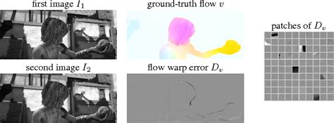 Image result for Brightness Constancy