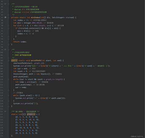 Code for Dijstra Algoritham Injava 的图像结果