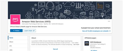 Image result for Amazon Web Services Course