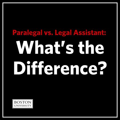 How paralegals and legal assistants differ | Boston University Paralegal Studies Certificate ...