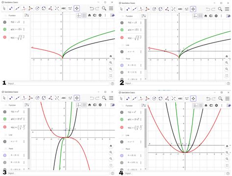 Image result for Math Graph Solved