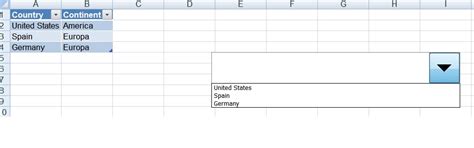 Image result for VBA RowSource Property