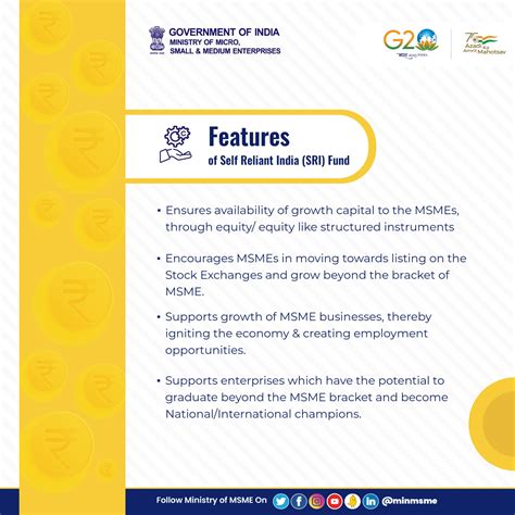 Equity support for MSMEs | msmemart.com