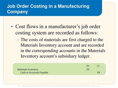 Image result for Job Order Costing System Tutorial