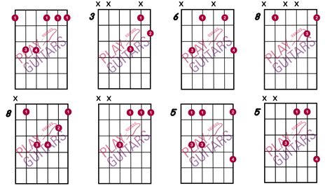 Guitar F Minor Chord