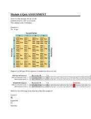 Image result for Module 4 Quiz Coursera