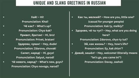 Hello In Russian Pronunciation