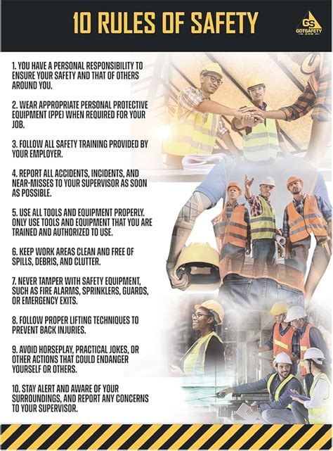 GotSafety Workplace Safety Poster 24 x 32 - Clear India | Ubuy